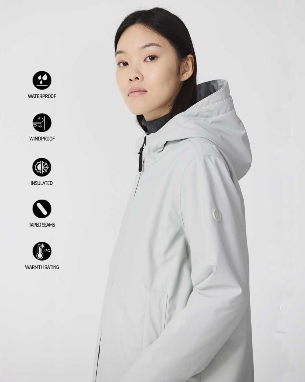 Abrigo Impermeable Tormenta mujer...